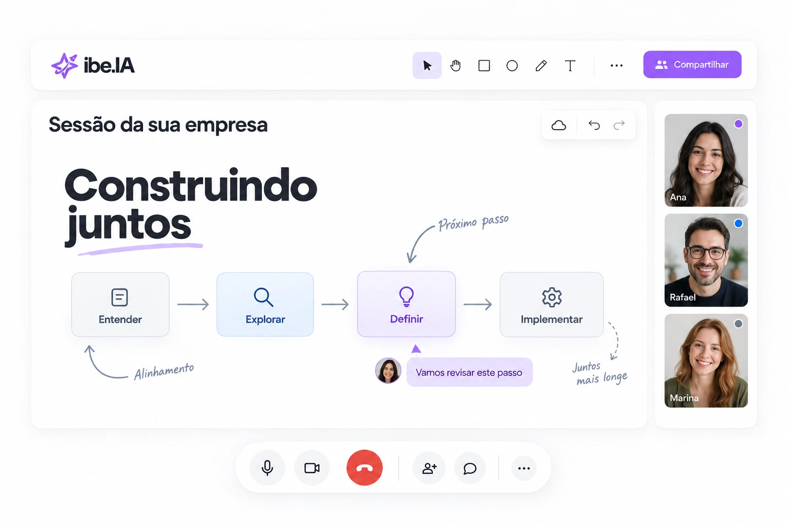 Interface ilustrativa de uma sessão dedicada com quadro de trabalho compartilhado