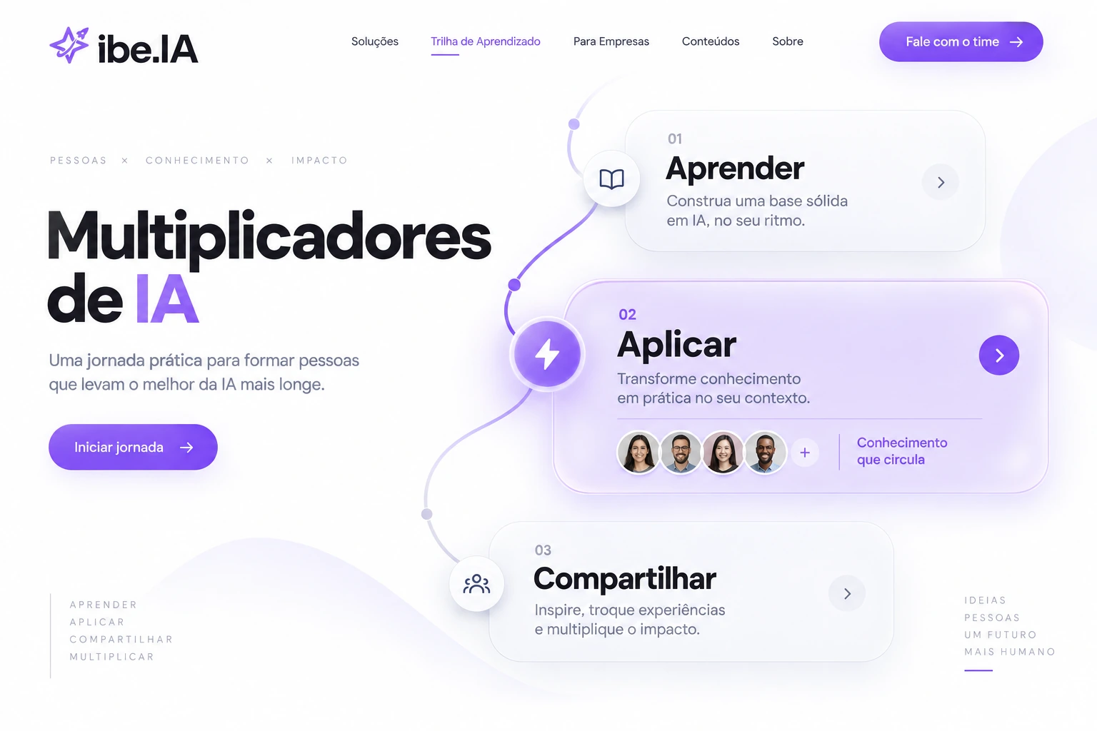 Interface ilustrativa da jornada de multiplicadores: aprender, aplicar e compartilhar