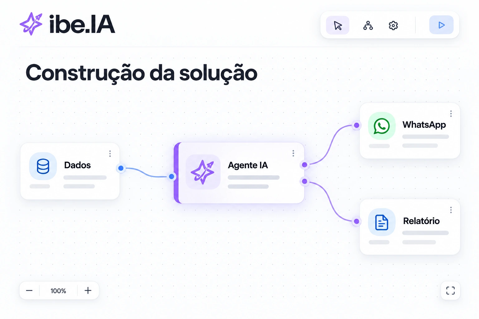 Construímos juntos