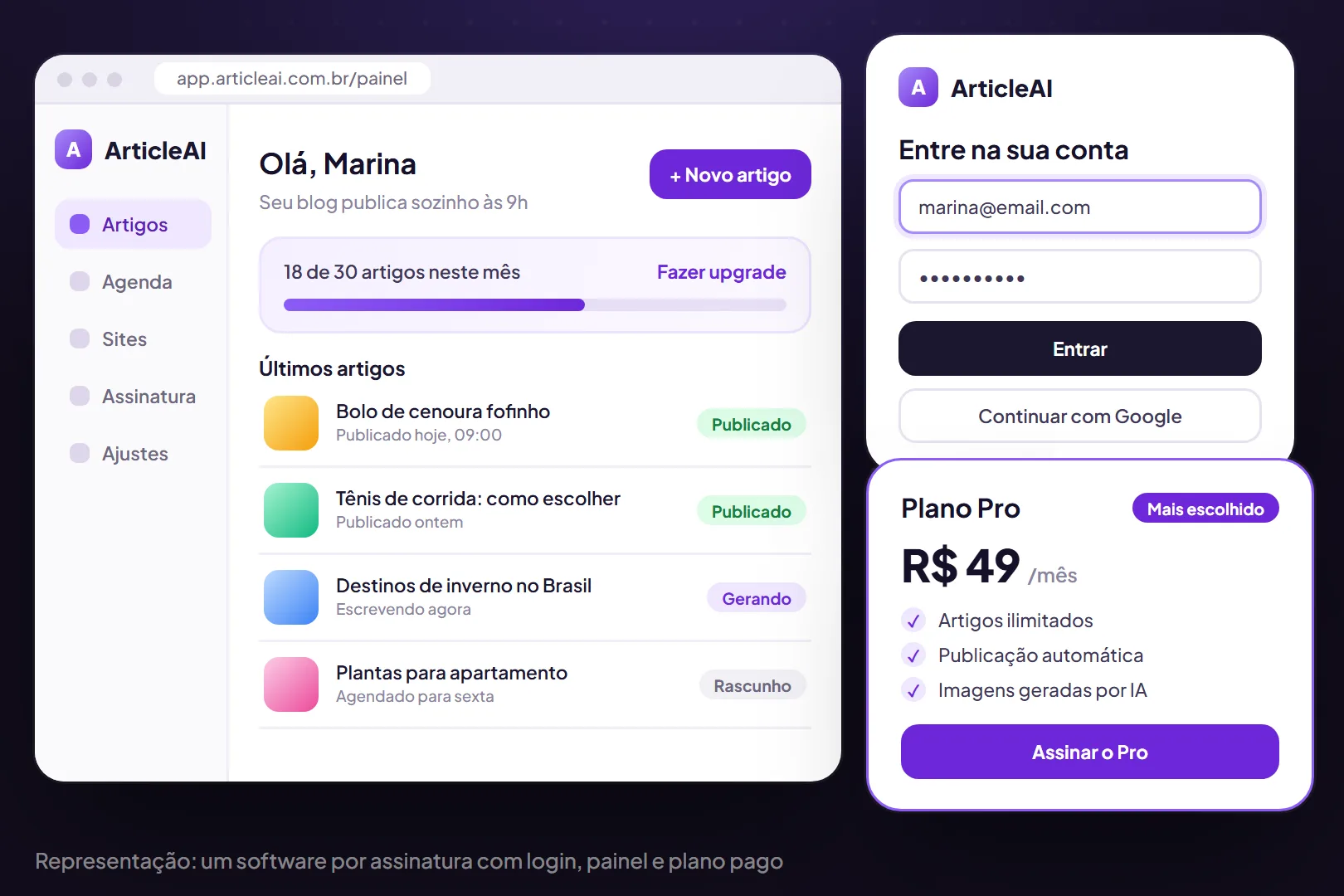 Painel, tela de login e plano de assinatura de um software de artigos com IA