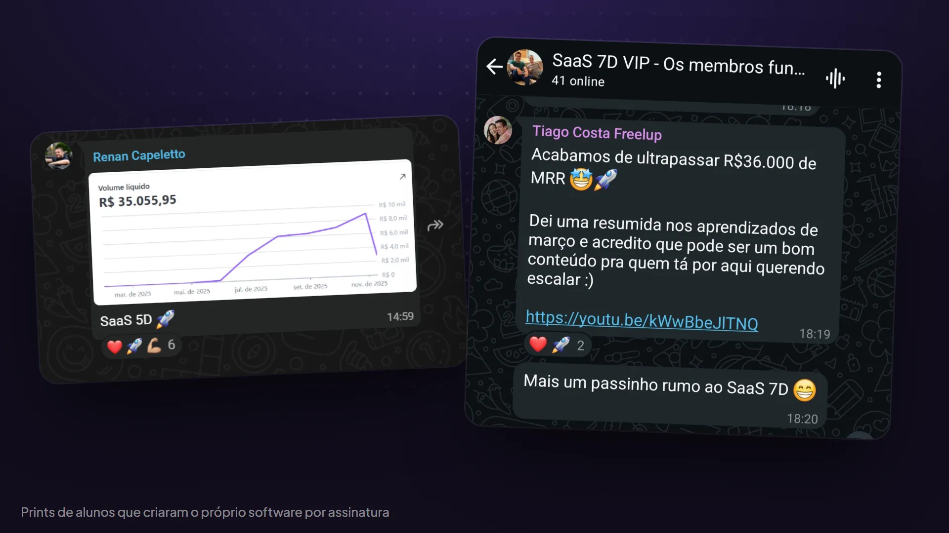 Prints de alunos com o resultado do próprio software: gráfico de R$ 35 mil em vendas do SaaS de Renan Capeletto e MRR de R$ 36 mil