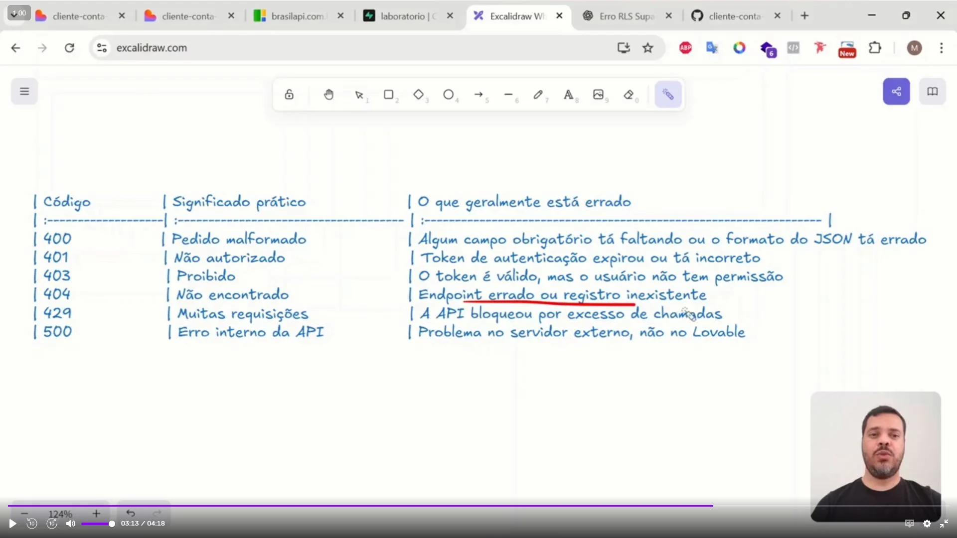 Laboratório prático de identificação e correção de erros