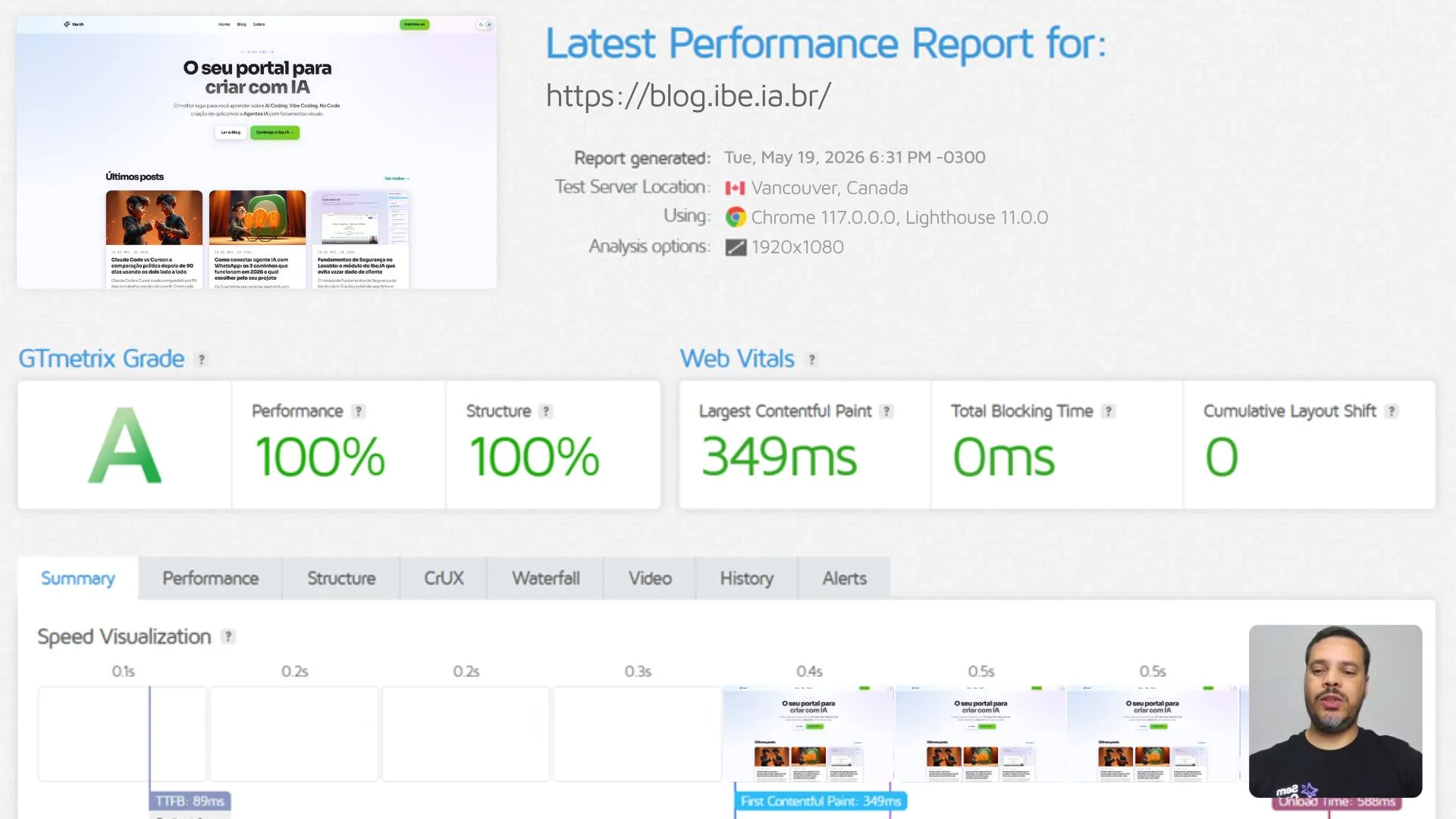 Métricas de performance de uma landing page otimizada
