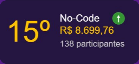 Sem pré-requisitos para começar